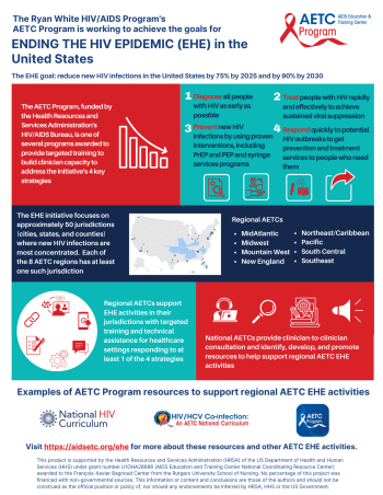 Updated AETCs EHE Infographic