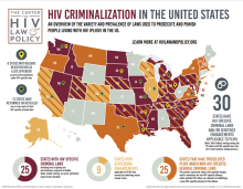 Map showing the status of HIV criminalization in the U.S.