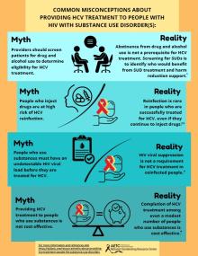 Myths Treating Substance Users with Hepatitis C Virus flyer image Infographic images