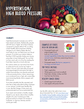 Nutrition Guide Hypertension  preview