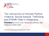 IPV, SA, Trafficking and STI Risk in Indigenous Women (Part 2) preview