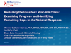  Latino HIV Crisis: Examining Progress and Identifying Remaining Gaps in the National Response preview