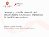 Leveraging mHealth, telehealth, and at-home testing in rural areas: Implications for the HIV care continuum preview