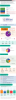 HIV Workforce Infographic preview